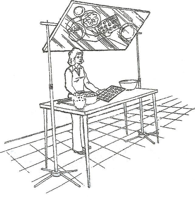 Mirrorlite® Overhead Demonstration Stand With Clamps